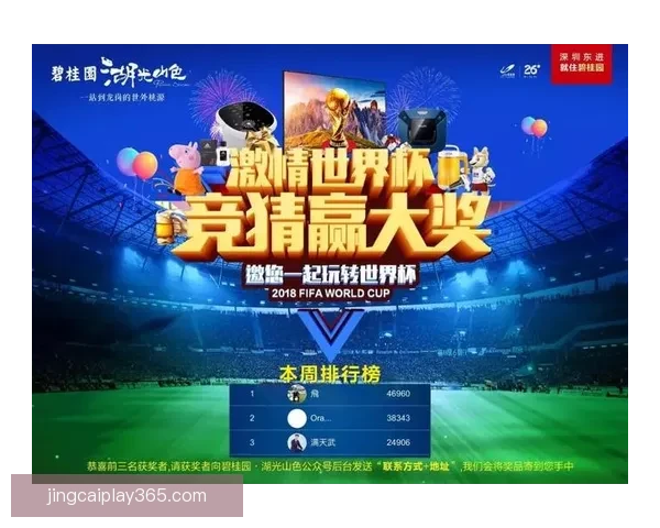 世界杯竞猜安全平台助力用户稳定预测赛事胜负保障数据安全