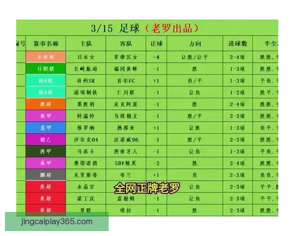 世界杯足球竞猜官网最新攻略全面解析与投注技巧分享