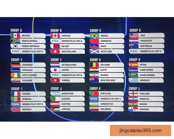 美加墨世界杯下注攻略全面解析与投注技巧指南