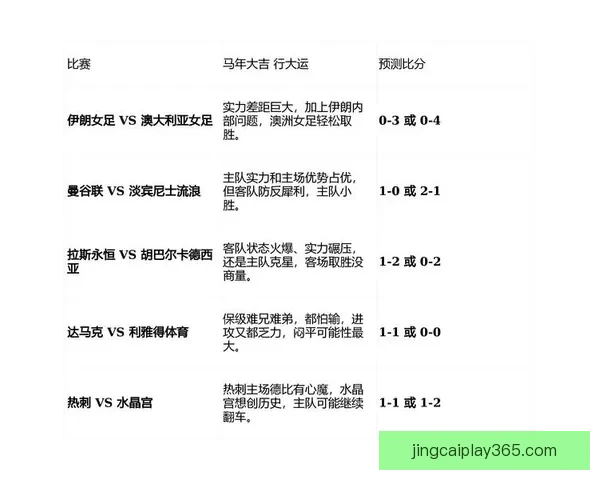 世界杯竞猜平台全面升级畅享赛事比分预测与奖励机制