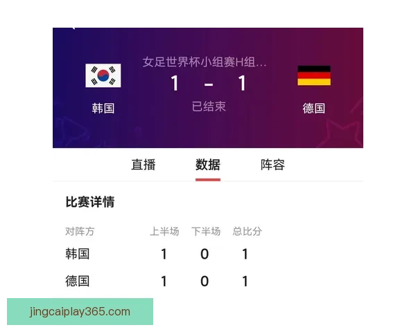 世界杯竞猜胜负预测全面解析与赛果走势深度分析