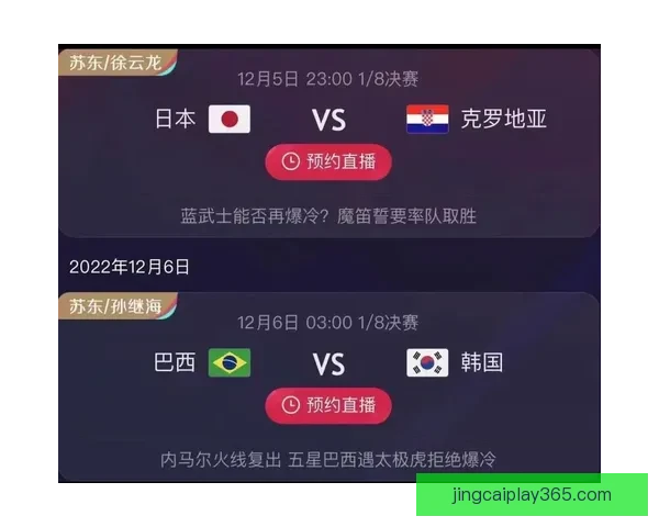 世界杯竞猜预测：分析球队实力与赛事走势，助力精准预测赛事结果