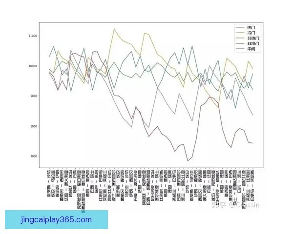 2026世界杯竞猜投注入口全攻略实时赔率与投注技巧解析